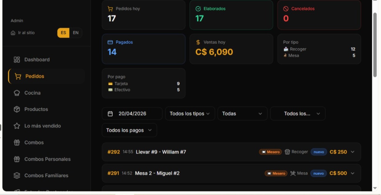 Panel ARX Flow — Dashboard de ventas y pedidos en tiempo real