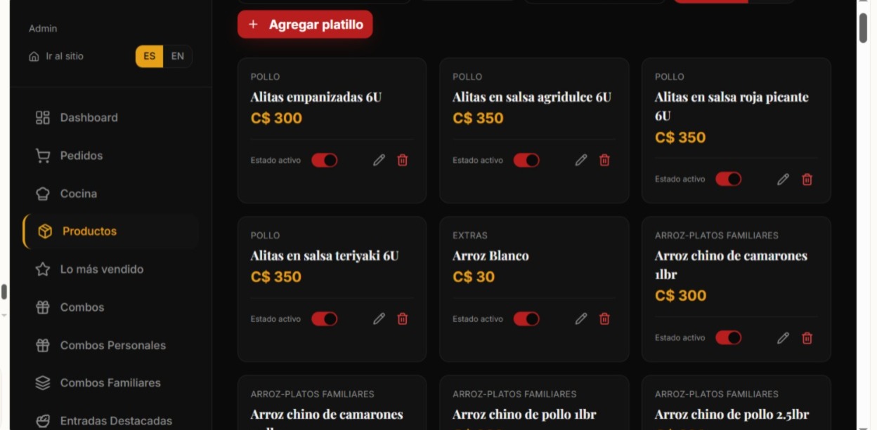 Panel ARX Flow — Catálogo de productos